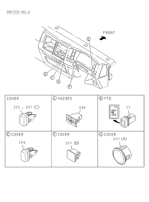 Partial Engine